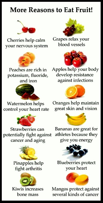More-Reasons-To-Eat-Fruit